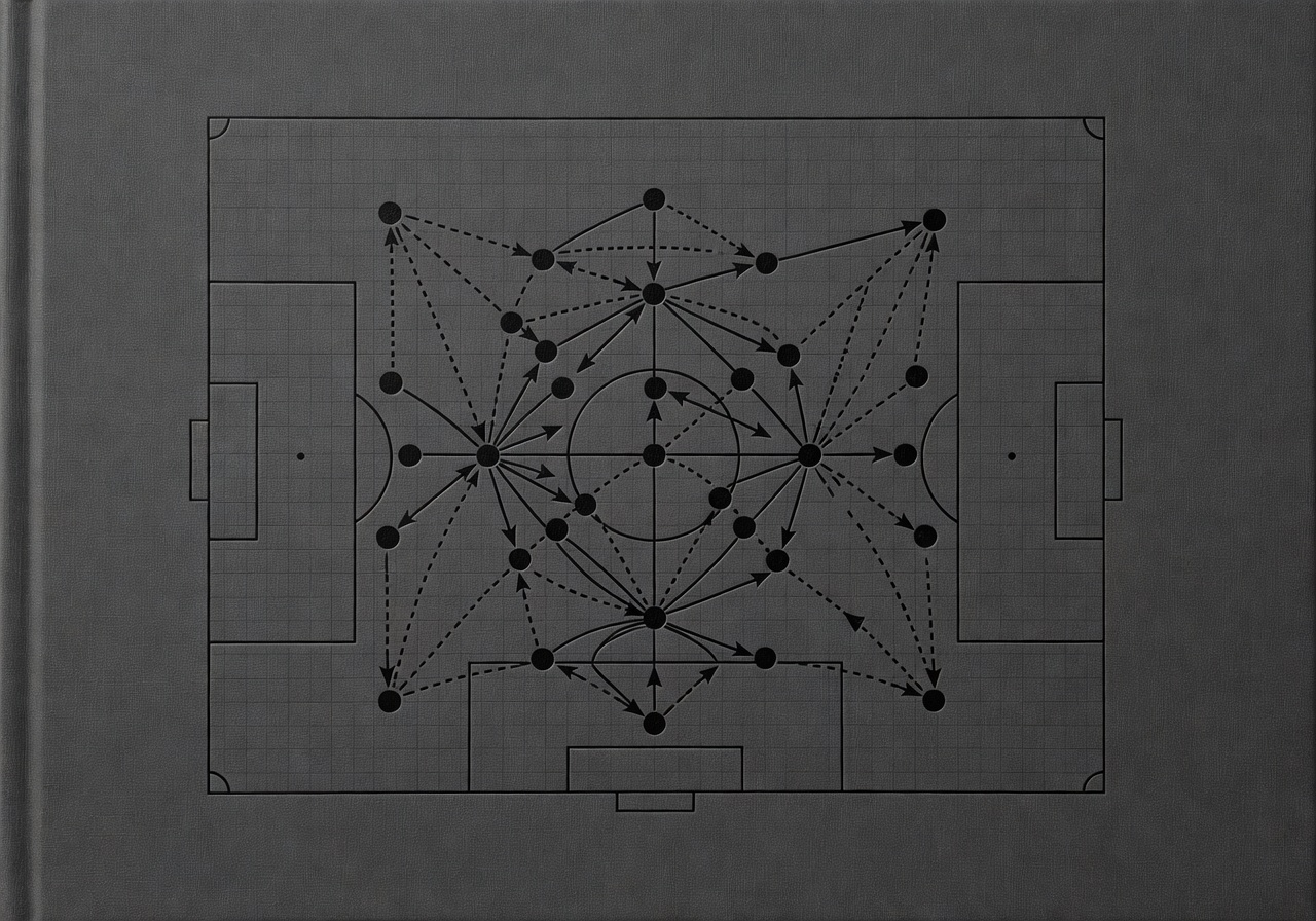 Total Football Blueprint hardcover front cover